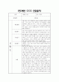 만2세 1년 관찰일지 및 영역별 발달평가 / 총평 (신체운동건강,의사소통,사회관계,예술경험,자연탐구 관찰일지) 23페이지