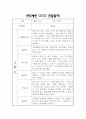 만2세 1년 관찰일지 및 영역별 발달평가 / 총평 (신체운동건강,의사소통,사회관계,예술경험,자연탐구 관찰일지) 24페이지
