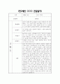 만2세 1년 관찰일지 및 영역별 발달평가 / 총평 (신체운동건강,의사소통,사회관계,예술경험,자연탐구 관찰일지) 29페이지