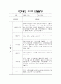 만2세 1년 관찰일지 및 영역별 발달평가 / 총평 (신체운동건강,의사소통,사회관계,예술경험,자연탐구 관찰일지) 32페이지