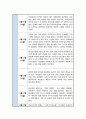 사회복지 실습일지 < 지역아동센터 > 모음집 6주 분량 9페이지