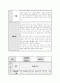 요양보호사 실습일지 모음 < 6주 분량 > 6페이지