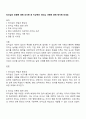 리더십의 유형에 대해 조사한 후 이상적인 리더십 사례에 대해 제시해 보세요 1페이지
