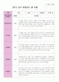 만 4세 20명 1학기  2학기 유아관찰일지 36페이지