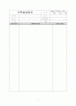 A+ 보육실습일지 모든 양식 + 총정리 + 모든 양식 다 모았습니다 17페이지