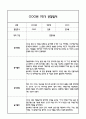 [만3세 관찰일지,부모상담일지] 만3세 1학기 관찰일지 및 연계된 부모상담일지 (발달평가 첨부) -놀이지원 확장 7페이지