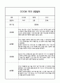 [만3세 관찰일지,부모상담일지] 만3세 1학기 관찰일지 및 연계된 부모상담일지 (발달평가 첨부) -놀이지원 확장 9페이지