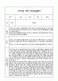 만2세반 1년 관찰일지 기록과 연계 부모상담일지 42page 분량 (만2세 관찰일지,부모상담일지,발달평가) 9페이지