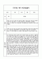 만2세반 1년 관찰일지 기록과 연계 부모상담일지 42page 분량 (만2세 관찰일지,부모상담일지,발달평가) 21페이지