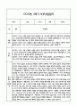 만2세반 1년 관찰일지 기록과 연계 부모상담일지 42page 분량 (만2세 관찰일지,부모상담일지,발달평가) 30페이지