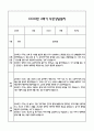 만2세반 1년 관찰일지 기록과 연계 부모상담일지 42page 분량 (만2세 관찰일지,부모상담일지,발달평가) 31페이지