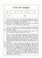 만2세반 1년 관찰일지 기록과 연계 부모상담일지 42page 분량 (만2세 관찰일지,부모상담일지,발달평가) 32페이지