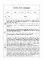 만2세반 1년 관찰일지 기록과 연계 부모상담일지 42page 분량 (만2세 관찰일지,부모상담일지,발달평가) 34페이지