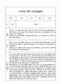 만2세반 1년 관찰일지 기록과 연계 부모상담일지 42page 분량 (만2세 관찰일지,부모상담일지,발달평가) 40페이지