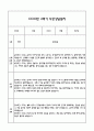 만2세반 1년 관찰일지 기록과 연계 부모상담일지 42page 분량 (만2세 관찰일지,부모상담일지,발달평가) 41페이지