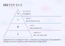 SK이노베이션 ESG경영 사례 5페이지