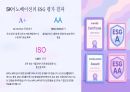 SK이노베이션 ESG경영 사례 10페이지