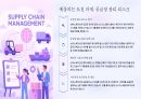 SK이노베이션 ESG경영 사례 19페이지