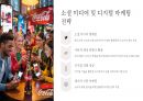 코카콜라 4P 마케팅 전략 20페이지