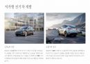 테슬라의 성공 및 성장 전략 13페이지