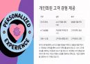 MZ세대의 소비 트렌드 분석 20페이지