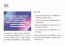 MZ세대의 소비 트렌드 분석 24페이지