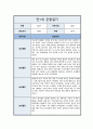 [관찰일지] 만 1세 일상 및 놀이활동 총평포함  ( 5명 분량 ) 8페이지