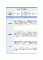 [관찰일지] 만 1세 일상 및 놀이활동 총평포함  ( 5명 분량 ) 9페이지
