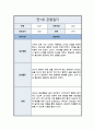 [관찰일지] 만 1세 일상 및 놀이활동 총평포함  ( 5명 분량 ) 11페이지
