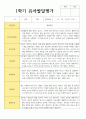 만 3세 15명 1학기 발달평가 4페이지