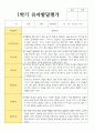 만 3세 15명 1학기 발달평가 13페이지