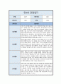 [관찰일지] 만 3세 일상 및 놀이활동 총평포함  ( 5명 분량 ) 2페이지
