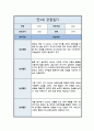 [관찰일지] 만 3세 일상 및 놀이활동 총평포함  ( 5명 분량 ) 10페이지