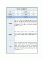 [관찰일지] 만 3세 일상 및 놀이활동 총평포함  ( 5명 분량 ) 11페이지