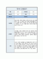 [관찰일지] 만 5세 일상 및 놀이활동 총평포함  ( 5명 분량 ) 5페이지