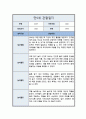 [관찰일지] 만 5세 일상 및 놀이활동 총평포함  ( 5명 분량 ) 6페이지