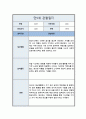 [관찰일지] 만 5세 일상 및 놀이활동 총평포함  ( 5명 분량 ) 7페이지