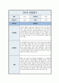 [관찰일지] 만2세 일상 및 놀이활동 총평포함  ( 5명 분량 ) 5페이지