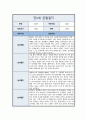 [관찰일지] 만2세 일상 및 놀이활동 총평포함  ( 5명 분량 ) 6페이지