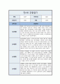 [관찰일지] 만2세 일상 및 놀이활동 총평포함  ( 5명 분량 ) 8페이지