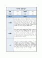 [관찰일지] 만2세 일상 및 놀이활동 총평포함  ( 5명 분량 ) 9페이지