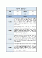[관찰일지] 만2세 일상 및 놀이활동 총평포함  ( 5명 분량 ) 10페이지