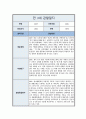 관찰일지 만 3세 6개영역 및  발달종합평가 2페이지