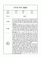 [만3세 관찰일지,부모상담일지] 만3세 2학기 관찰일지 및 연계된 부모상담일지 (발달평가 첨부) -놀이지원 확장 4페이지