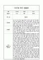 [만3세 관찰일지,부모상담일지] 만3세 2학기 관찰일지 및 연계된 부모상담일지 (발달평가 첨부) -놀이지원 확장 10페이지