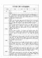 [만3세 관찰일지,부모상담일지] 만3세 2학기 관찰일지 및 연계된 부모상담일지 (발달평가 첨부) -놀이지원 확장 13페이지