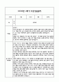 [만3세 관찰일지,부모상담일지] 만3세 2학기 관찰일지 및 연계된 부모상담일지 (발달평가 첨부) -놀이지원 확장 16페이지
