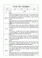 [만3세 관찰일지,부모상담일지] 만3세 2학기 관찰일지 및 연계된 부모상담일지 (발달평가 첨부) -놀이지원 확장 17페이지
