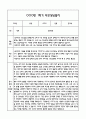 만0세 관찰일지 + 연계 부모상담일지,부모면담일지 1년 42Page분량 (일상생활,놀이활동 관찰일지 및 연계된 부모상담일지와 1학기 2학기 발달평가) 11페이지