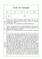 만0세 관찰일지 + 연계 부모상담일지,부모면담일지 1년 42Page분량 (일상생활,놀이활동 관찰일지 및 연계된 부모상담일지와 1학기 2학기 발달평가) 13페이지